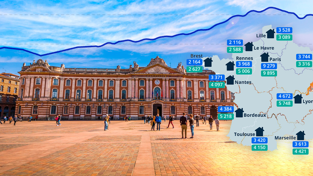 Place du capitole avec en arrière plan la courbe de l'évolution du prix de l'immobilier à toulouse jusqu'en 2024 et une carte de la france en premier plan avec les prix moyens par ville.